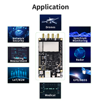 Carte de développement radio définie par logiciel PZSDR, kit émetteur-récepteur SDR P201Pro avec ZNYQ 7000 AD9361
