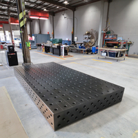 Meilleur prix direct fabricant : Table de soudage 3D personnalisable avec noyau en acier, stations de soudage neuves et d'occasion pour la construction