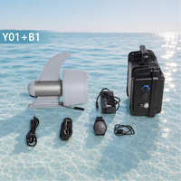 Moteur électrique pour SUP HYSports Y01 600W |   Propulseur à jet portable étanche IP68 avec une puissance de poussée de 13,5 kgf pour planche à pagaie et kayak