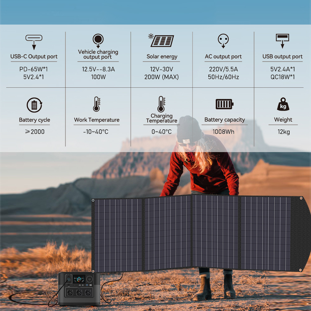 EU Stock Power Station LiFePO4 Battery 1200W 1KWH Solar Portable Power Station 220V · image 4
