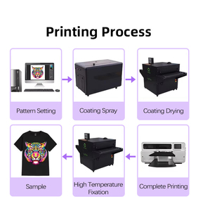 Cho i3200 Đầu Kép DTG máy in duy nhất-trạm 48*47cm mẫu dịch vụ hỗ trợ trực tiếp dệt vải máy in - Product Image 2