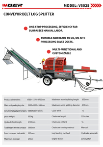 Procesador <span class=keywords><strong>de</strong></span> <span class=keywords><strong>Leña</strong></span> Versátil V4125, Máquina Manual para Partir Troncos <span class=keywords><strong>de</strong></span> 25T, Motor <span class=keywords><strong>de</strong></span> Gasolina <span class=keywords><strong>de</strong></span> 15HP, Equipo Forestal <span class=keywords><strong>de</strong></span> Alto Rendimiento en <span class=keywords><strong>Venta</strong></span> - Product Image 3