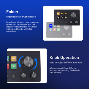 N3 LCD Macro <span class=keywords><strong>Pad</strong></span> avec 6 touches personnalisées et 3 boutons rotatifs |   Direct d'usine |   Prêt pour la vente en gros et la distribution - Product Image 4