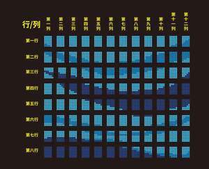 Hoge Prestaties Ip24 30Mm Buiten Led Reclame <span class=keywords><strong>Display</strong></span> Flip Dot <span class=keywords><strong>Display</strong></span> - Product Image 5