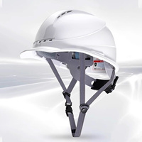 <strong>Best</strong>-selling ABS <strong>Safety</strong> <strong>Helmet</strong> Vented Industrial <strong>Construction</strong> Mining European Style <strong>Safety</strong> <strong>Helmet</strong>