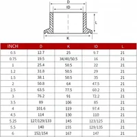 Condenseur de reflux sanitaire en acier inoxydable OEM, 2" OD64mm, avec dioptrie et dispositif de déphlegmateur à visée, pour serpentin de refroidissement de distillateur à raccord Tri-clamp
