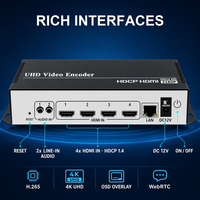 4-Kanal 4K HDMI Video-Encoder H.265 H.264 1080p60 Streaming-Encoder SRT RTMP RTSP HLS für Multi-Kamera Live-Übertragungen