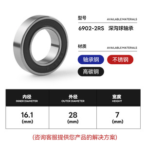Deep Groove Ball <b>Bearing</b> 16.1x28x7mm P0 Precision Chrome Steel Miniature For Motors And Home Appliances - Product Image 5