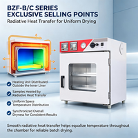 Oven Pengering Vakum BZF-B/C Pemanas Radiatif Suhu Seragam Pengeringan Tersinkronisasi Langsung dari Pabrik OEM ODM Harga Terjangkau 250L
