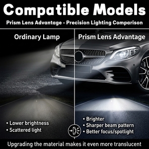 Proiettore Bi-<span class=keywords><strong>LED</strong></span> V2 170W 9-15V con Lente <span class=keywords><strong>a</strong></span> Prisma, Doppia Ventola di Raffreddamento, 6000K, Illuminazione per Guida, per Auto, SUV, Pickup - Product Image 2