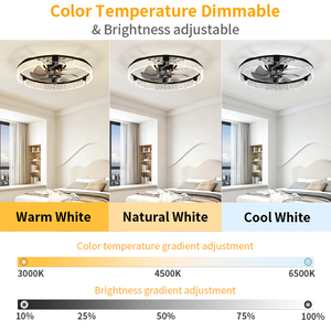 20-Inch Smart Ceiling <b>Fan</b> Light 7-Blade Plastic Electric DC Energy Saving Reversible Airflow APP <b>Remote</b> <b>Control</b> Household Quiet - Product Image 2