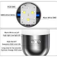 Nouvelle Lanterne Solaire Portable USB 2026 avec Lampe de Tente Suspendue Rechargeable et Lampe Frontale pour l'Extérieur