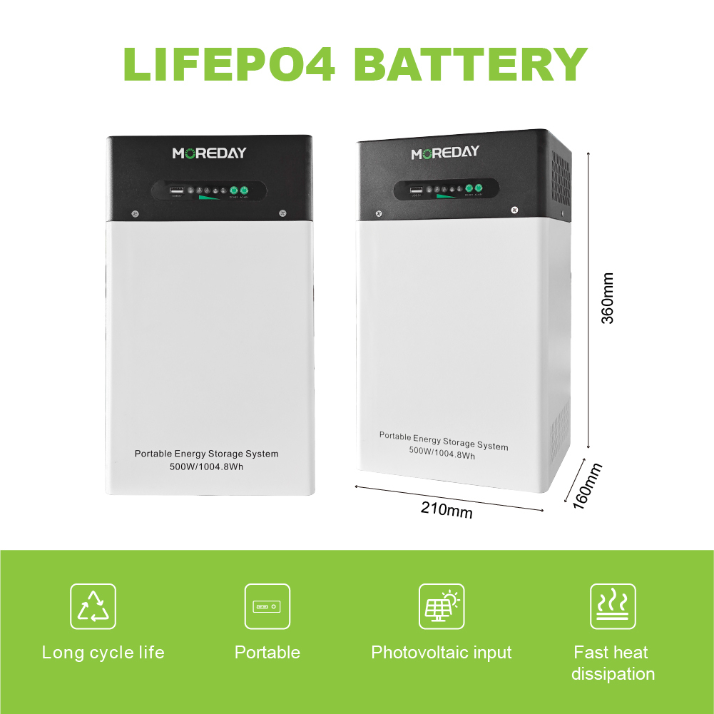 1kWh Portable Backup Power Station with Built-in Inverter and PV Input · image 3