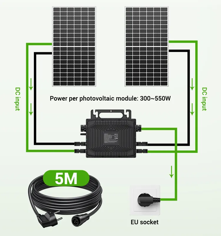 Fotovoltaico balcone solare centrale elettrica 800W plug and play completo di riserva del balcone sistema solare pannello solare balcone sistema solare