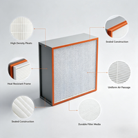Filter Hepa Suhu Tinggi H13 250 Derajat Pemisah Aluminium Baja Tahan Karat Ukuran Khusus Produsen Filter Udara Industri