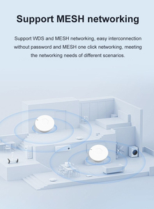 Mosslink wifi6 ax3000 công suất cao trong nhà AP không dây Repeater Wifi <span class=keywords><strong>Router</strong></span> 3000Mbps Dual Band trầ<span class=keywords><strong>n</strong></span> không dây điểm truy cập - Product Image 6