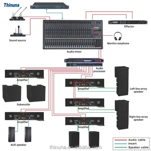 ThinunaXAシリーズ2チャンネルプロスピーカーサウンドシステムプロフェッショナルクラスABパワーオーディオアンプ