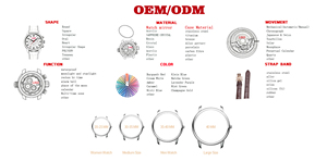 Montre bracelet élégante en quartz or rose pour femme OEM/ODM - Product Image 6