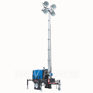 หอคอยไฟส่องสว่างเคลื่อนที่แบบติดตั้งบนรถพ่วงสำหรับงานก่อสร้าง รุ่น UGT4000LLED พร้อมเครื่องกำเนิดไฟฟ้าแบบพกพา คู่มือการใช้งาน - Product Image 3
