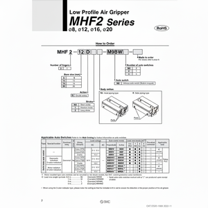 Pinza de aire SMC Pneumatics, piezas neumáticas de MHF2-12DR - Product Image 1