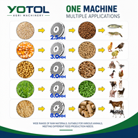 Máquina para Hacer Pellets de Alimento para Animales, Pequeña, para Granjas Familiares, Cerdos, Ganado, Ovejas, Pollos y Aves de Corral