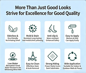 Pintura Renovadora Multisuperficie, Revestimiento que Cambia <span class=keywords><strong>de</strong></span> Color para Azulejos y Cerámica, Pintura para Reacabado <span class=keywords><strong>de</strong></span> <span class=keywords><strong>Pisos</strong></span> <span class=keywords><strong>de</strong></span> Vidrio Esmerilado para Cocina y Baño - Product Image 5