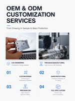 Kit de connecteurs d'alimentation pour servomoteur Factory Schneider VW3M5B12 BCH18, 6 broches, étanche IP67, pour robotique CNC et automatisation