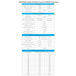 Câble coaxial en cuivre pur N mâle SMA mâle S-MR300 Extension à faible perte pour Modems/routeurs 4G LTE 5G/6G Câbles de communication ADS-B jambon - Product Image 5