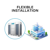 Système de climatisation VRF flexible à action rapide, élégant, efficace et durable, 6, 7,5, 9 kW, 9000, 12000, 18000 BTU, R410a