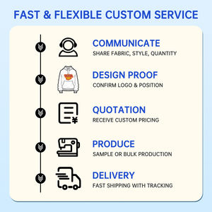 Uniformes personnalisés pour le personnel de nettoyage des restaurants, chemises <span class=keywords><strong>à</strong></span> manches longues, hauts pour les cafés, chemises personnalisées pour les employés, polyester et coton, hôtel - Product Image 5