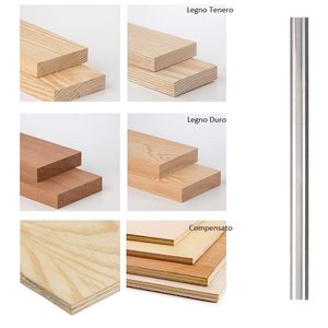 Lame per pialla 82x5.5x1.2mm HSS, set da 2 pezzi per utensili da falegnameria - Product Image 5