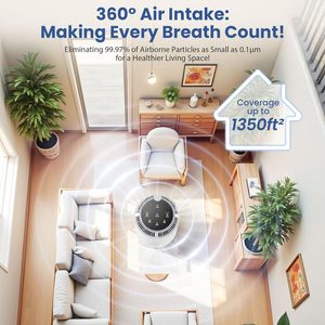 H13 Activated Carbon <b>Air</b> <b>Purifiers</b> for Home Hotel Garage Large Rooms 1350sq.ft Aromatherapy Removes Dust Smoke Allergy Relief - Product Image 2