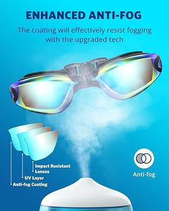 <span class=keywords><strong>Occhialini</strong></span> da <span class=keywords><strong>Nuoto</strong></span> per Adulti e Giovani Antiappannamento Senza Perdite con Protezione UV per Uomini e Donne - Product Image 2