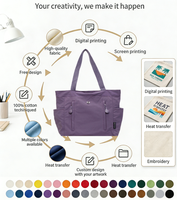 Sac fourre-tout en toile de couleur unie avec logo personnalisé JSBAG, grande capacité, ouverture double sens, pour femme, pour les trajets quotidiens, mode toutes saisons