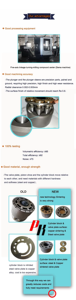 Bomba de pistón para DanFoss, SPV2/033 SPV2/052 SPV2/070 SPV2/<span class=keywords><strong>089</strong></span> SPV2/119 SPV2/166 SPV2/227 SPV2/ SPV2/ SPV2/070-R6Z-P5183-CXX-B1 - Product Image 6