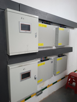 Filtro de Potencia Activo Premium Shangyi APF/AHF 380V 10-600A 5.ª Generación IGBT Bajo Ruido Respuesta Rápida Montaje en Pared IP42 Armónico