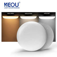 KEOU montage en surface dimmable 3cct led panneau lumineux smd slim led puce plafonnier