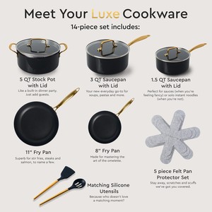 Ensemble de cuisson en aluminium antiadhésif, design moderne, écologique, résistant à la chaleur, pour la vente en gros, comprenant casseroles et faitouts - Product Image 6