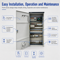 Armoire de distribution XL-21 400V avec compteur de puissance multifonction RS485 Modbus RTU