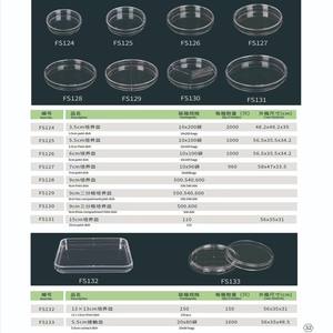 หลอดตัวอย่างทรงกรวยก้นมนขนาด 2 มล. ผลิตจากวัสดุโพลีโพรพิลีนเกรดทางการแพทย์แบบใช้แล้วทิ้ง - Product Image 6
