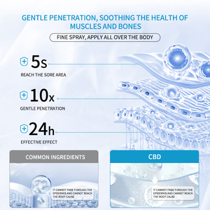 Soulagement du plâtre chinois à absorption rapide pour la périostite arthrite douleurs musculaires dans la région lombaire du genou à l'épaule - Product Image 4