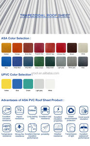 Hình thang uPVC tấm lợp cách âm tejas uPVC vật liệu xây dựng với tính năng chịu nhiệt PVC techos tejas Para - Product Image 3