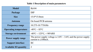 โมดูลเรดาร์ Ai-Thinker 10G ตรวจจับการเคลื่อนไหวของมนุษย์ โมดูลตรวจจับการเคลื่อนไหวแบบประหยัดพลังงาน พร้อมเสาอากาศในตัว รุ่น Rd-04 - Product Image 5