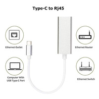 Precio de fábrica USB 3,0 a RJ45 Adaptador LAN 1000Mbps Tarjeta de red Ethernet Plug and Play 88179 USB a Lan Giga para computadora portátil