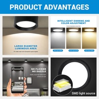 LOSO Bonne Qualité Hôtel Home Store Anti Glare Design Fer 12W 18W 24W Spot LED monté en surface