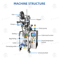 Machine d'emballage automatique haute vitesse pour sauce tomate/huile/pâte d'arachide, ketchup liquide, emballage en sachets de petite taille