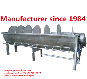 Línea de Sacrificio de Pollos, Matadero de <span class=keywords><strong>Palomas</strong></span>, Equipo de Sacrificio de Garzas - Product Image 5