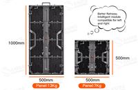 Écran LED SAIRUI pour location intérieure et extérieure, P2.6/P2.9/P3.9, IP65 étanche, haute luminosité, 4K, 500x500mm