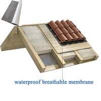 Membrane respirante et feutre de toiture respirant pour éviter la condensation sur le toit
