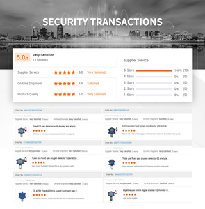 Explosion Proof H2 Gas Detector 100%LEL Hydrogen Gas <strong>Sensor</strong> With Alarm - Product Image 6